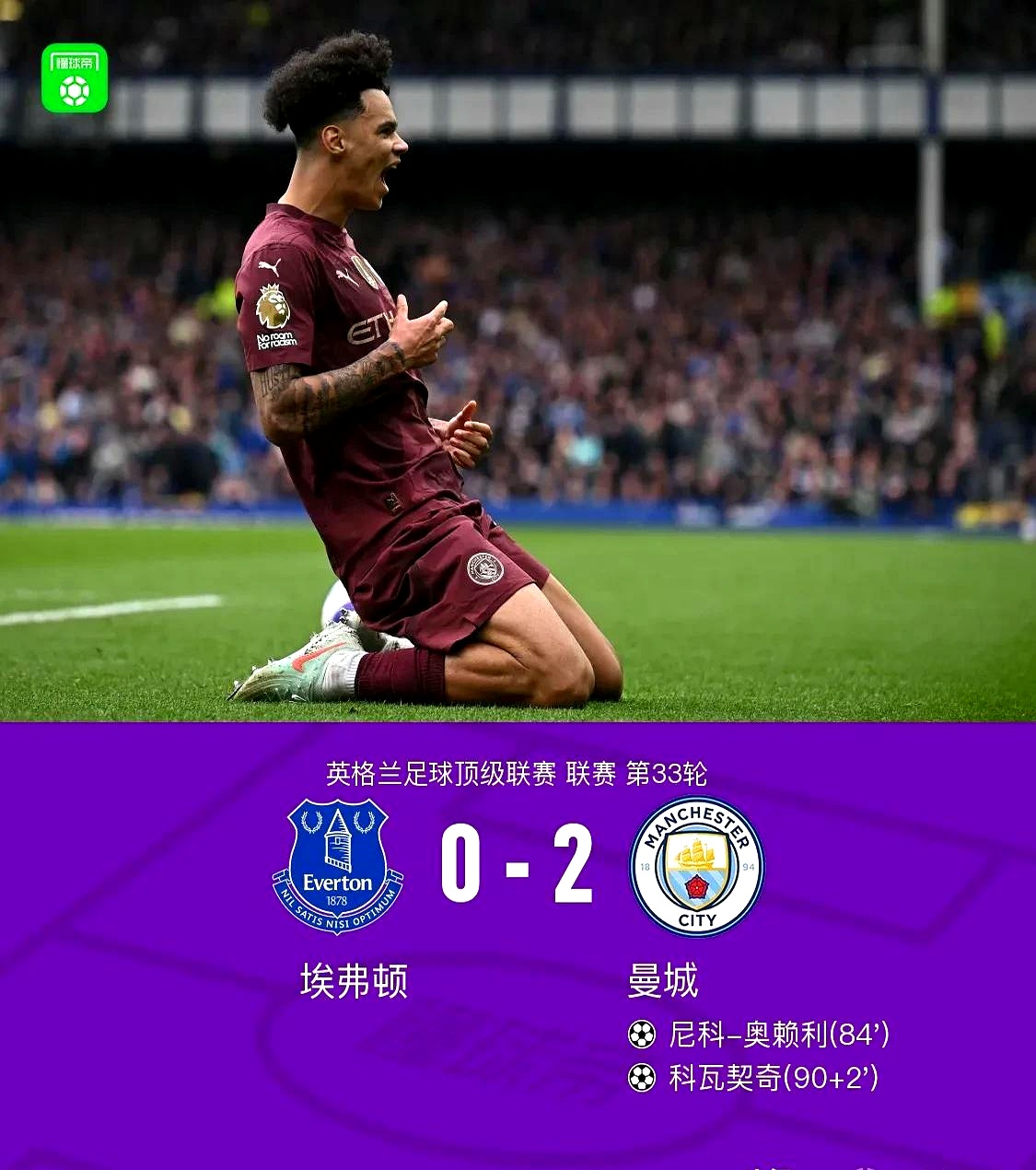 关于曼联不敌弱旅，欧冠资格或许无望！的信息